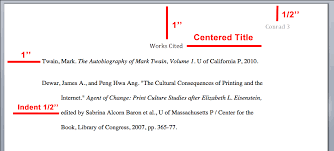 Mla Citation Style Overview Writing Explained