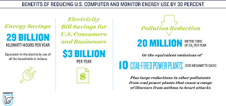 112m consumers helped this year. New Report Computer Energy Use Can Easily Be Cut In Half Nrdc