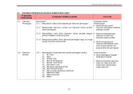 Lihat laporan rekening, transaksi perdagangan, slip bukti transfer, informasi mengenai deposito berjangka dan berlangganan pemberitahuan dan surat kuasa layanan perbankan elektronik. Dskp Prinsip Perakaunan Kssm T4