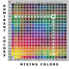 Timeless Color Chart For Mixing Acrylic Paint Astm Color