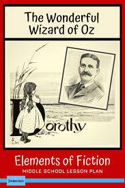 The Wonderful Wizard Of Oz Novel Study Novel Studies Middle School Lesson Plans Middle School Literature