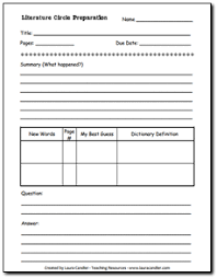 Literature circle golden rules groups are formed based on the selection of books. Winning Literature Circle Models Literature Circles Reading Classroom School Reading