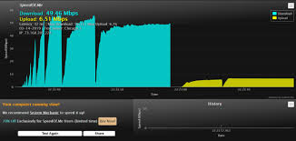 In practice, however, things are often not so rosy. 5 Reasons Your Wifi Speed Test Results May Be Wrong