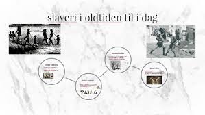 *slaveri i går, i dag, i morgon. Slaveri I Oldtiden Til Idag By Nikoline Norgaard