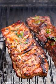 Epingle Sur Plats Aaaaaah