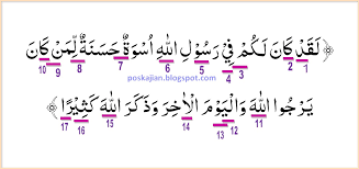 Hukum Tajwid Al Quran Surat Al Ahzab Ayat 21 Lengkap Penjelasannya