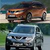 Actual towing capacity depends on the laden mass of the all offers are available on vehicles ordered and delivered by 31/01/2021, unless offer extended. Https Encrypted Tbn0 Gstatic Com Images Q Tbn And9gcsazmfbmvjfyzjgtdptcq6coja1ppidwgaihlj4h7yslfirywid Usqp Cau