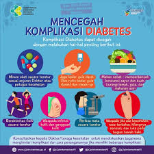 Type 2 diabetes is a common condition that causes high blood sugar levels. Diabetes Penyebab Dan Pencegahannya Rs Krakatau Medika