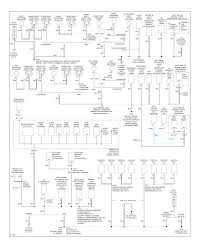 Gmc truck produced a unique 60 degree v6 engine family from 1959 through 1974, in gasoline and diesel versions. Ground Distribution Gmc Sierra 1500 2009 System Wiring Diagrams Portal Diagnostov Elektroshemy