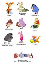 Check spelling or type a new query. Anabelle Power On Twitter Bellletstaik About How Every Winnie The Pooh Characters Suffer From Mental Disorder Http T Co Hpuwl9srvf Twitter