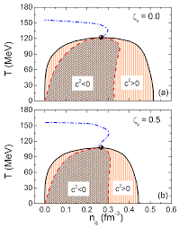 Maybe you would like to learn more about one of these? Https Arxiv Org Pdf 1907 06597