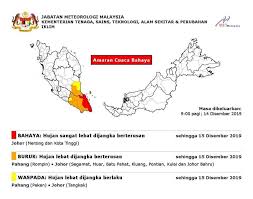 Kementerian sains teknologi dan alam sekitar (kstas); Facebook