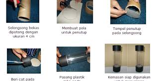 Kemasan melindungi produk dalam pergerakan. Kemasan Untuk Produk Kerajinan Imron Web Id