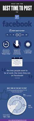Are you finding best time to post on facebook and if you want people to like your facebook post ? What Is The Best Time To Post On Facebook Advertising Marketing Specialist
