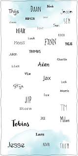 Babynamen Instagram Origineel Babynamen Instagram Origineel Check More At Babynamenn Casebt B In 2020 Hipster Baby Names Irish Baby Names Original Baby Names