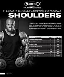 Imuscletalk Fitness Bodybuilding Supplements And Sports Nutrition Forum Phil Heath Workout Shoulder Workout Bodybuilding Workouts