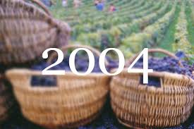 Image result for Burgundy Red 2004 S6