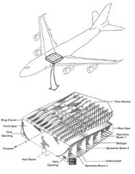 Twa Flight 800 Flight 800 Twa Boeing Planes