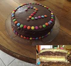 Enfant Gateau D Anniversaire Yummy Bakery Recettes De Gateaux Patisseries Et Toutes Autres Gourmandises Recette Gateau Anniversaire Enfant Gateau Anniversaire Enfant Recette De Gateau D Anniversaire