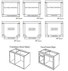 Kitchen Cabinet Plans Kitchen Cabinet Construction Details Cabinet Construction Diy Face Frame Cabinets Kitchen Cabinet Door Styles Frameless Kitchen Cabinets