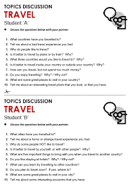 Picture Learn English English Vocabulary Conversational English