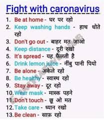 Pin By Sunitha Mentior On English Name In 2020 Learn English Words English Vocabulary Words English Learning Spoken