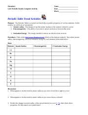 Answer the questions on the following pages using the information on the websites provided. Periodic Trends Activity Worksheet Chemistry Lab Periodic Trends Computer Activity Jana Tahan Name Ocotober 6 2016 Date Block Periodic Table Trend Course Hero