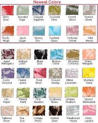 Scrap A Doodles Blog On Wordpress Com Tim Holtz Distress Ink Tim Holtz Distressed Ink Pads