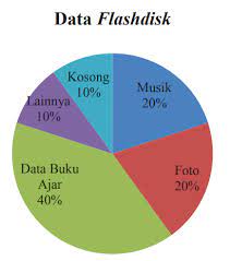 Jun 08, 2021 · jawaban soal bahasa indonesia paket kls 7 semester 1 halaman 226 jawaban soal bahasa indonesia kls 7 semester 1 halaman 226 kelas 8 hal 231 soal uts kls 1 tema 5 repisi 2017 contoh soal kisi kisi ujian praktek pai k13 sd kls 6 soal ukg slb 2017 dan kunci jawaban download kunci jawaban intan pariwara kelas 8 soal multimedia interaktif. Kunci Jawaban Matematika Kelas 8 Halaman 231 233 Ayo Kita Berlatih 9 1 Kosingkat