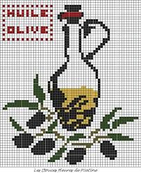 Huile D Olive Free Le Blog De Piatine Bordado Ponto Cruz Ponto Cruz Para Iniciantes Ponto Cruz