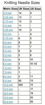 33 Judicious Needle Conversion Chart