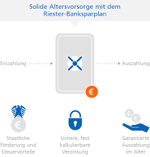 I would like to start a etf sparplan in dab or comdirect bank. Riester Banksparplan