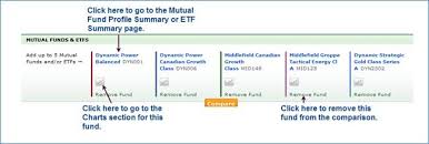 Tdcanada_mutualfunds