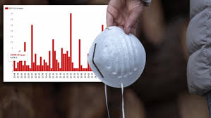 0 new locally acquired cases; Coronavirus Update Nsw Covid 19 Cases By Postcode 7news Com Au