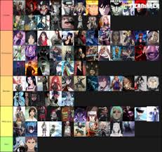 All 400+ naruto characters (german categories) 300+ naruto perssonages. Naruto Shippuden Personajes 93 Tier List Community Rank Tiermaker
