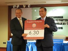 Asw 2020 seeks to provide a reasonable level of regular distribution income to unit holders from investments in a selected portfolio of authorised investments. Agihan Pendapatan Amanah Amanah Saham Nasional Berhad Facebook