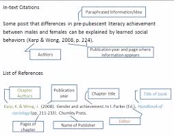 Beyond simply creating references or citations, most citation styles have additional guidelines about paper. Library How To Cite Sources Ubc Wiki