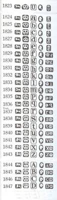English Silver Marks Marks And Hallmarks Of Sheffield