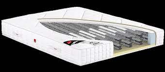 Matelas epeda matelas epeda ressorts multi matières enveloppant splendeur 80x200. La Literie Epeda Sur Affaires Meuble Fr Literie De Marque A Petit Prix