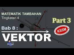 Video Matematik Tambahan