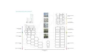 V On Shenton Unstudio 2010 2018 Located In The Heart Of Singapore S Central Business District V On Shenton Is Considered A Signifier Of The Business And A