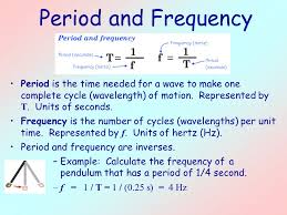 It is also referred to as temporal frequency, which emphasizes the contrast to spatial frequency and angular frequency. Waves A Basic Introduction Vibrations And Waves A Wave Is A Disturbance That Carries Energy Through Matter A Medium Or Space The Source Of All Ppt Download