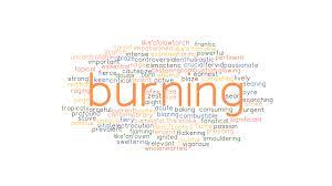 Burning Synonyms And Related Words What Is Another Word For Burning Grammartop Com