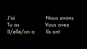 avoir conjugation and pronunciation learn how to pronounce and conjugate french verb avoir