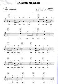 Kali ini, gridkids akan membahas tentang pengertian, jenis, dan contoh lagu dari contoh lagu daerah yang menggunakan tangga nada diatonis minor adalah: Bagimu Negeri Partitur Lagu Nasional Indonesia Pianika Surat Cinta Kata Kata Indah