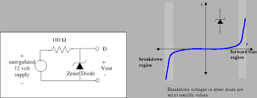 Dhgate.com provide a large selection of promotional diode for 12v dc on sale at cheap price and excellent crafts. What Is A Rectifier Circuit