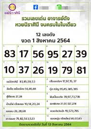 อัพเดท หวยแม่จำเนียร 1/8/64 ดูเลขเด็ดแม่จำเนียร สิบเลขขายดี ชุดเลขหวยแม่จำเนียรงวดนี้ แผงแม่จำเนียร ล็อตเตอรี่ แนวทางหวยรัฐบาลเข้าทุกงวด Fujyy3v 0vzbcm