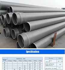 Vpc pvc pipe is highly versatile and is recommended for use as a water pipe. Upvc Pipe For Water Supply Pvc Plastic Pipe And Tube Buy Upvc Water Pipes Pvc Plastic Grey Tube High Pressure Upvc Water Pipes Product On Alibaba Com