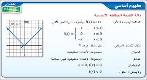 رياضيات الصف الثاني ثانوي الفصل الدراسي الأول ف1 الدرس 3 دوال خاصة