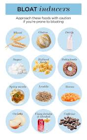 Foods To Avoid If You Want To Reduce Bloating Foods For Bloating Foods To Reduce Bloating Foods To Avoid